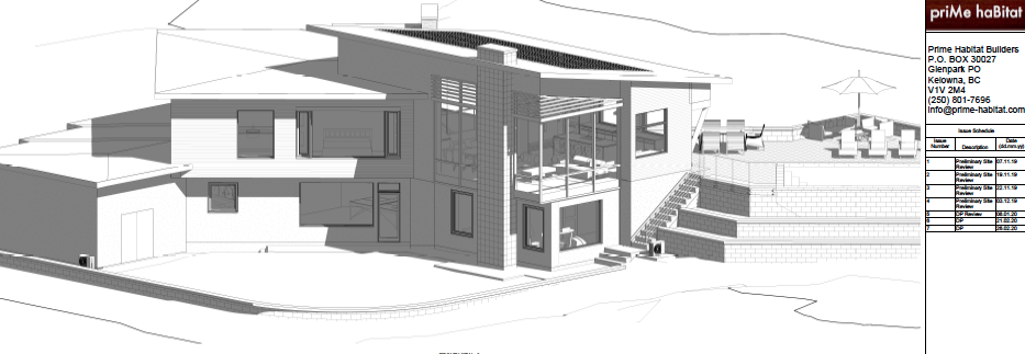 Screen Shot 2020-03-07 at 8.12.44 AM East Kelowna Net Zero in Permit Process. 2020/2021